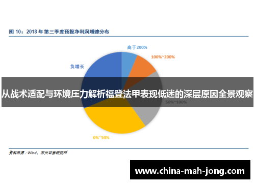 从战术适配与环境压力解析福登法甲表现低迷的深层原因全景观察 从战术适配与环境压力解析福登法甲表现低迷的深层原因全景观察