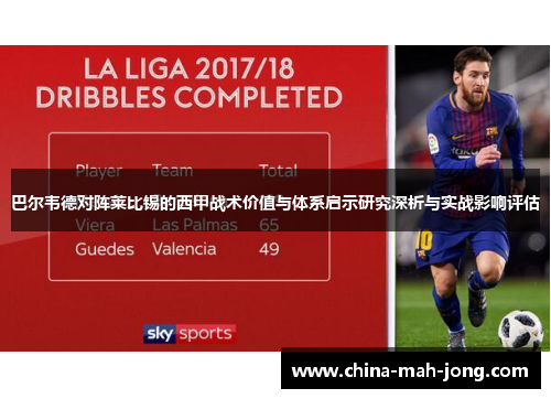 巴尔韦德对阵莱比锡的西甲战术价值与体系启示研究深析与实战影响评估 巴尔韦德对阵莱比锡的西甲战术价值与体系启示研究深析与实战影响评估