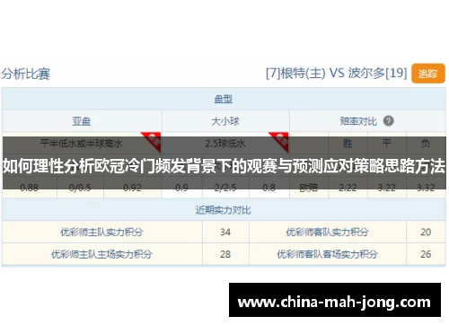 如何理性分析欧冠冷门频发背景下的观赛与预测应对策略思路方法 如何理性分析欧冠冷门频发背景下的观赛与预测应对策略思路方法