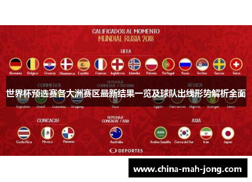 世界杯预选赛各大洲赛区最新结果一览及球队出线形势解析全面