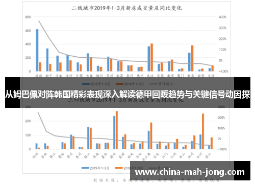 从姆巴佩对阵韩国精彩表现深入解读德甲回暖趋势与关键信号动因探